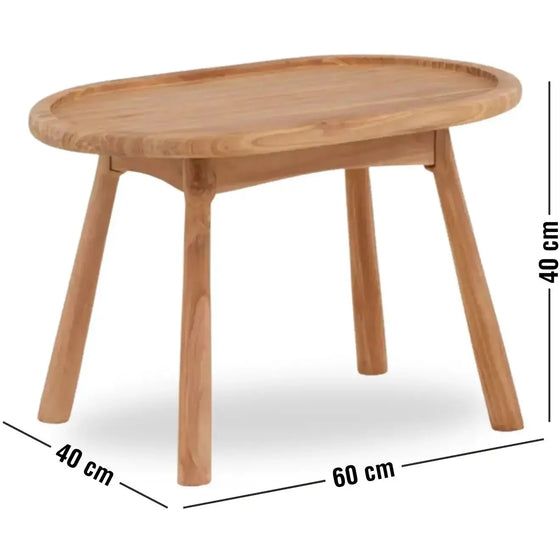 Produktmål billede