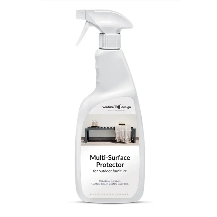 Bold Overfladebeskyttelse