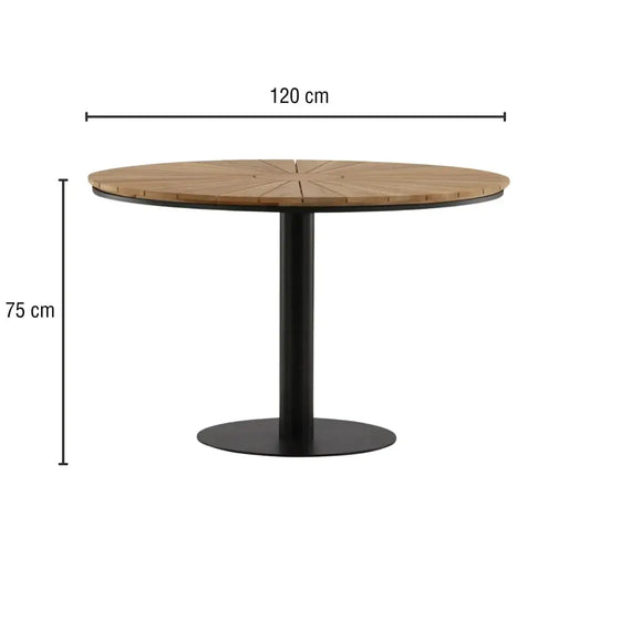 Produktmål billede