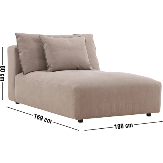 Measurement Image