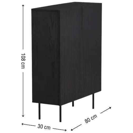 Measurement Image