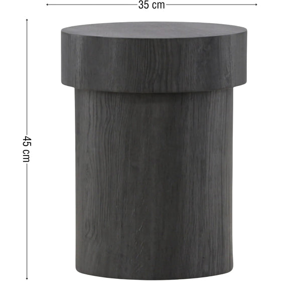 Produktmål billede