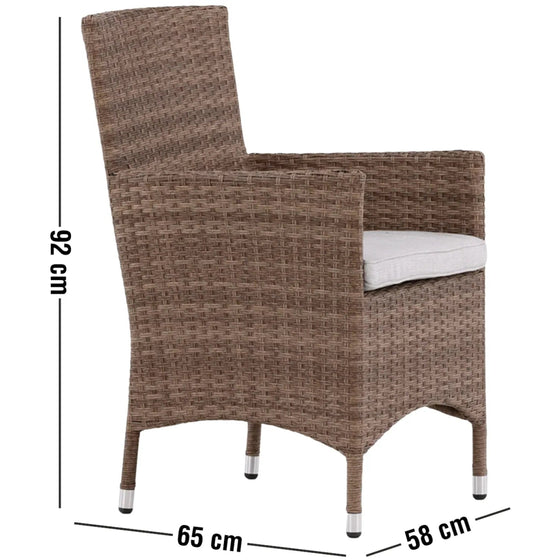 Measurement Image