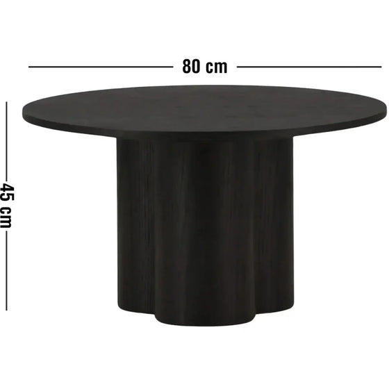 Produktmål billede