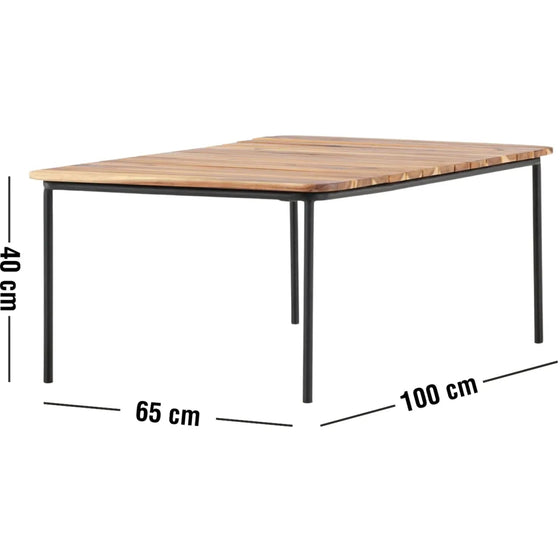 Measurement Image