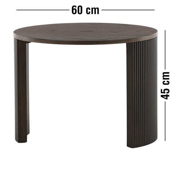 Produktmål billede