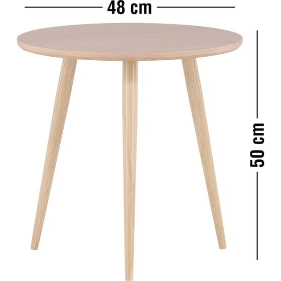 Produktmål billede