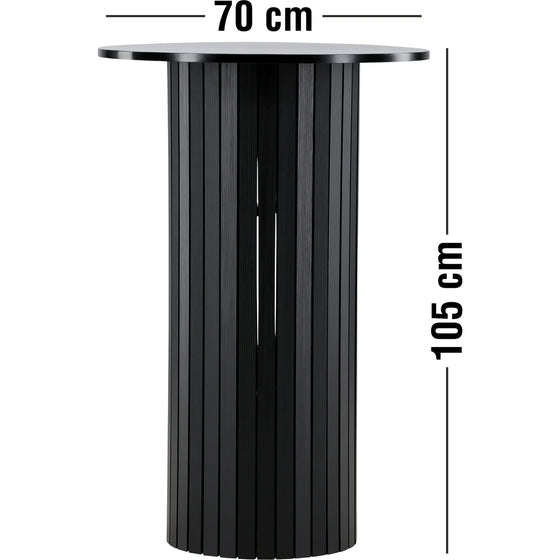 Produktmål billede