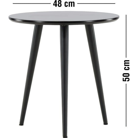 Produktmål billede