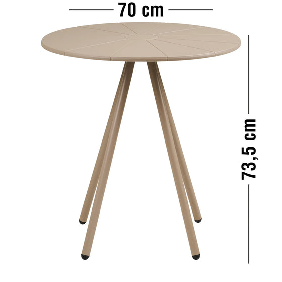 Produktmål billede