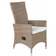 Padova Loungehvilestol 2 stk.