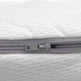 Topmadras 80 x 200 cm Memoryskum
