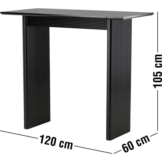 Produktmål billede