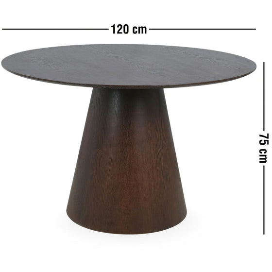 Produktmål billede