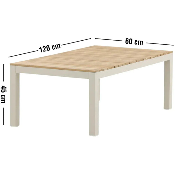 Produktmål billede