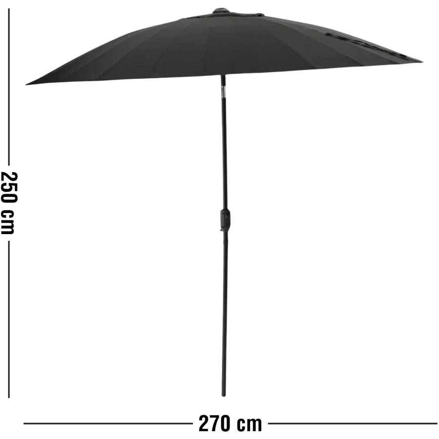 palmetto-measures_4 21